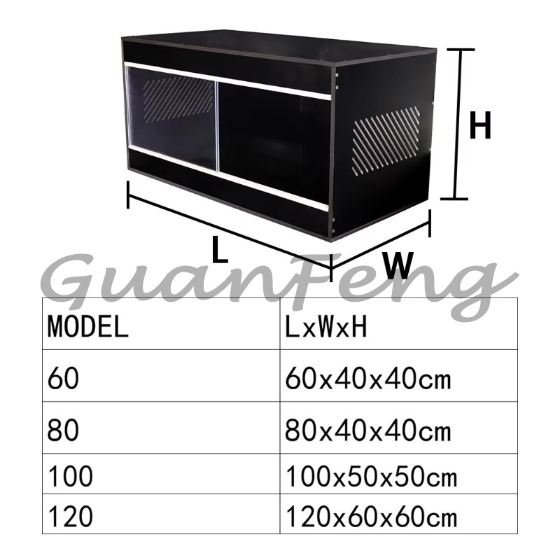 Terrarium pour reptiles en PVC - Model Kit Dragon avis et prix