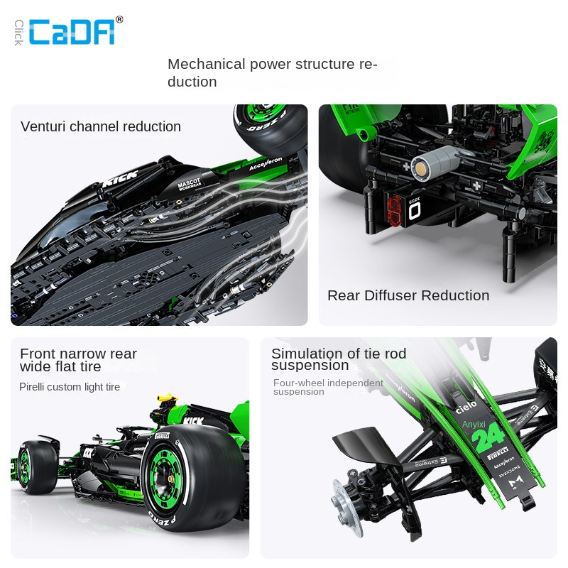 Ensemble de blocs de construct - Model Kit Formula 1 avis et prix