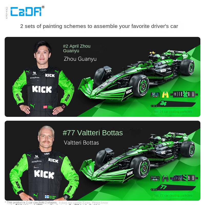 Ensemble de blocs de construct - Model Kit Formula 1 avis et prix