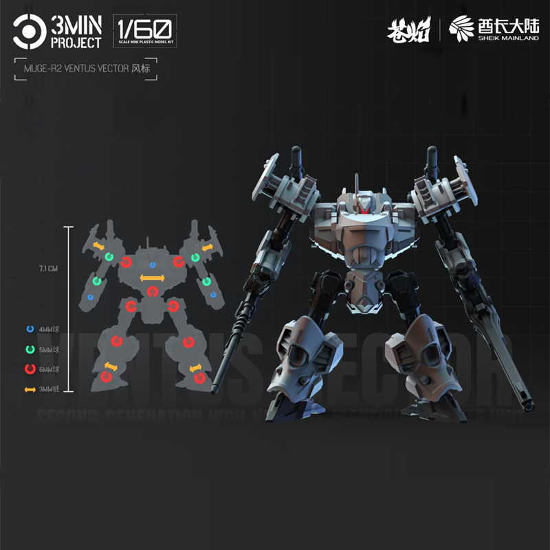 Sheik continent Anime Robot Ga - Model Kit Zaku avis et prix