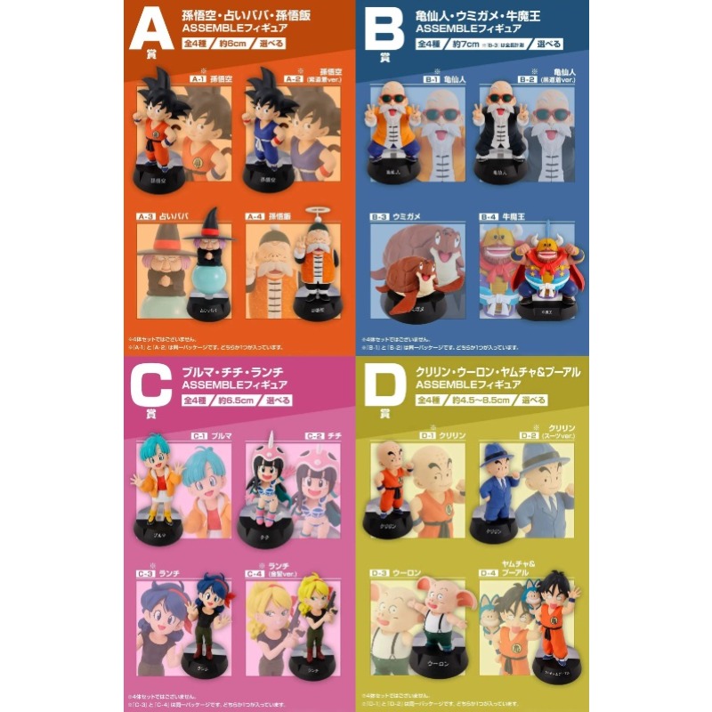 En stock ! Bandai Ichiban Kuji - Model Kit Dragon avis et prix