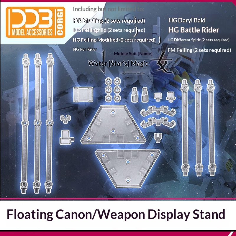 Support d'affichage Ddb Funnel - Model Kit Display avis et prix